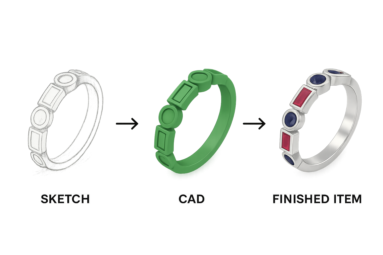 A 3 step process diagram showing sketch CAD and finished item Use the same ring in each of the 3 steps The ring should be a white gold band with rubies and sapphires of mixed shapes set in bezels Each of the rings should be shot in the same angle 34-1 A 3 step process diagram showing sketch CAD and finished item Use the same ring in each of the 3 steps The ring should be a white gold band with rubies and sapphires of mixed shapes set in bezels Each of the rings should be shot in the same angle 34-1